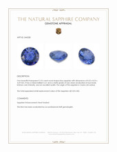 2.55 Ct. Blue Sapphire from Ceylon (Sri Lanka) Appraisal