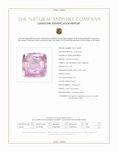 4.05 Ct. Pinkish Purple Sapphire from Ceylon (Sri Lanka) Scan Report
