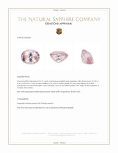 2.19 Ct. Purplish Pink Sapphire from Ceylon (Sri Lanka) Appraisal