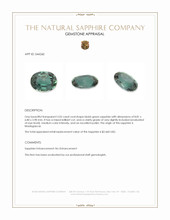 2.05 Ct. Bluish Green Sapphire from Madagascar Appraisal