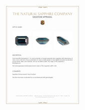 1.74 Ct. Greenish Blue Sapphire from Madagascar Appraisal