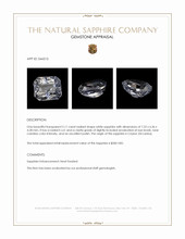 2.11 Ct. White Sapphire from Ceylon (Sri Lanka) Appraisal