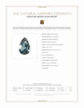 0.65 Ct. Greenish Blue Sapphire from Ceylon (Sri Lanka) Scan Report