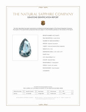 0.56 Ct. Greenish Blue Sapphire from Ceylon (Sri Lanka) Scan Report