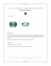 0.36 Ct. Bluish Green Sapphire from Ceylon (Sri Lanka) Appraisal