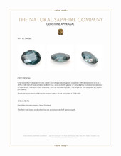 0.86 Ct. Bluish Green Sapphire from Ceylon (Sri Lanka) Appraisal