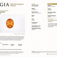 3.07 Ct. Orange Sapphire from Ceylon (Sri Lanka) Pdf