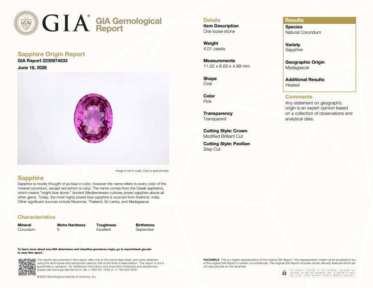 4.01 Ct. Pink Sapphire from Madagascar
