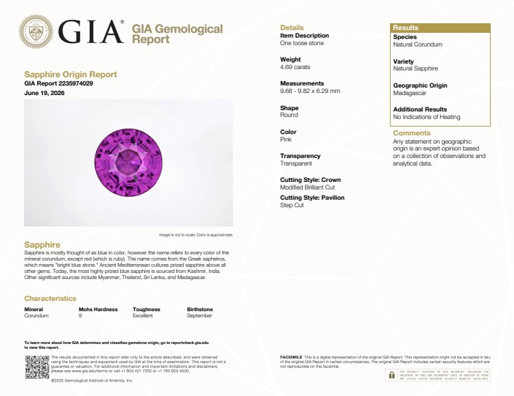 4.68 Ct. Pink Sapphire from Madagascar