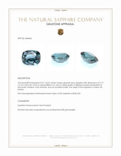 0.57 Ct. Greenish Blue Sapphire from Ceylon (Sri Lanka) Appraisal