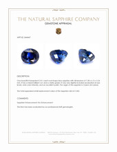 2.01 Ct. Blue Sapphire from Ceylon (Sri Lanka) Appraisal