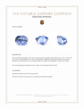 4.08 Ct. Blue Sapphire from Ceylon (Sri Lanka) Appraisal