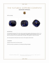 2.39 Ct. Blue Cabochon Sapphire from Ceylon (Sri Lanka) Appraisal