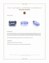 1.22 Ct. Violet Sapphire from Ceylon (Sri Lanka) Appraisal