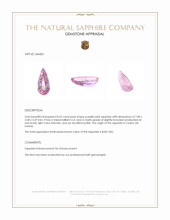0.52 Ct. Purplish Pink Sapphire from Ceylon (Sri Lanka) Appraisal