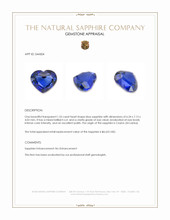 1.55 Ct. Blue Sapphire from Ceylon (Sri Lanka) Appraisal