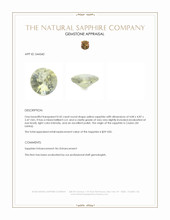 0.42 Ct. Yellow Sapphire from Ceylon (Sri Lanka) Appraisal