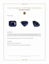 4.50 Ct. Blue Sapphire from Ceylon (Sri Lanka) Appraisal
