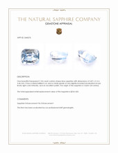 1.04 Ct. Blue Sapphire from Ceylon (Sri Lanka) Appraisal