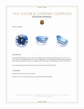 0.75 Ct. Blue Sapphire from Ceylon (Sri Lanka) Appraisal