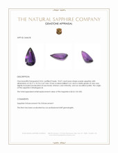 10.07 Ct. Purple Sapphire from Madagascar Appraisal