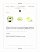 2.07 Ct. Yellow Sapphire from Ceylon (Sri Lanka) Appraisal