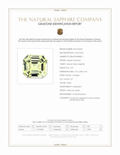 2.07 Ct. Yellow Sapphire from Ceylon (Sri Lanka) Scan Report