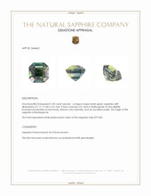 2.50 Ct. Bluish Green Sapphire from Madagascar Appraisal