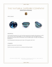 0.63 Ct. Greenish Blue Sapphire from Madagascar Appraisal