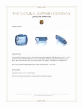 0.63 Ct. Blue Sapphire from Madagascar Appraisal