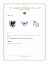 0.38 Ct. Violet Sapphire from Ceylon (Sri Lanka) Appraisal