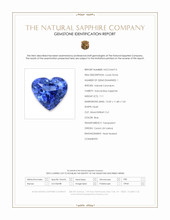 7.11 Ct. Blue Sapphire from Ceylon (Sri Lanka) Scan Report