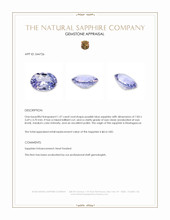 1.37 Ct. Purplish Blue Sapphire from Madagascar Appraisal