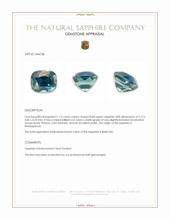 1.12 Ct. Bluish Green Sapphire from Madagascar Appraisal