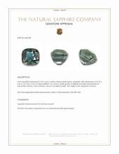 2.05 Ct. Bluish Green Sapphire from Kenya Appraisal