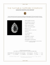 1.08 Ct. White Sapphire from Ceylon (Sri Lanka) Scan Report