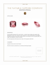 0.45 Ct. Reddish Pink Sapphire from Ceylon (Sri Lanka) Appraisal