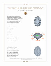 3.40 Ct. Bluish Green Sapphire from Madagascar 3 D Scan Report