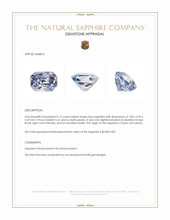 2.12 Ct. Blue Sapphire from Ceylon (Sri Lanka) Appraisal