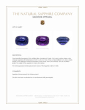 2.65 Ct. Color Change Sapphire from Ceylon (Sri Lanka) Appraisal