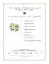 2.43 Ct. Yellow Sapphire from Ceylon (Sri Lanka) Scan Report