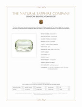 2.19 Ct. Green Sapphire from Ceylon (Sri Lanka) Scan Report