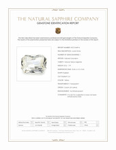 1.79 Ct. Yellow Sapphire from Ceylon (Sri Lanka) Scan Report