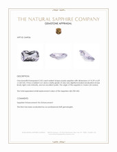 2.02 Ct. Purple Sapphire from Ceylon (Sri Lanka) Appraisal
