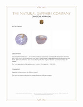 1.33 Ct. Purple Star Sapphire from Ceylon (Sri Lanka) Appraisal