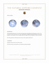 2.52 Ct. Blue Star Sapphire from Ceylon (Sri Lanka) Appraisal