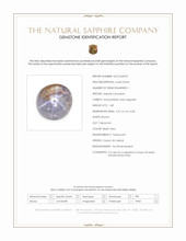 1.68 Ct. Bluish Grey Star Sapphire from Ceylon (Sri Lanka) Scan Report