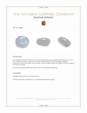 0.68 Ct. Bluish Grey Star Sapphire from Ceylon (Sri Lanka) Appraisal