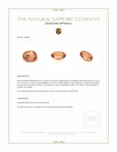 0.41 Ct. Padparadscha Sapphire from Ceylon (Sri Lanka) Appraisal