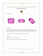 0.94 Ct. Purplish Pink Sapphire from Madagascar Appraisal